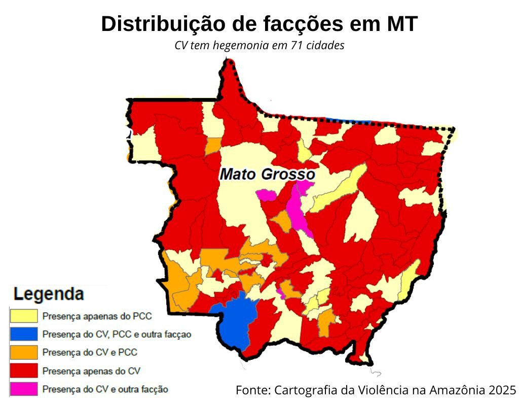 Lista de facï¿½es em MT